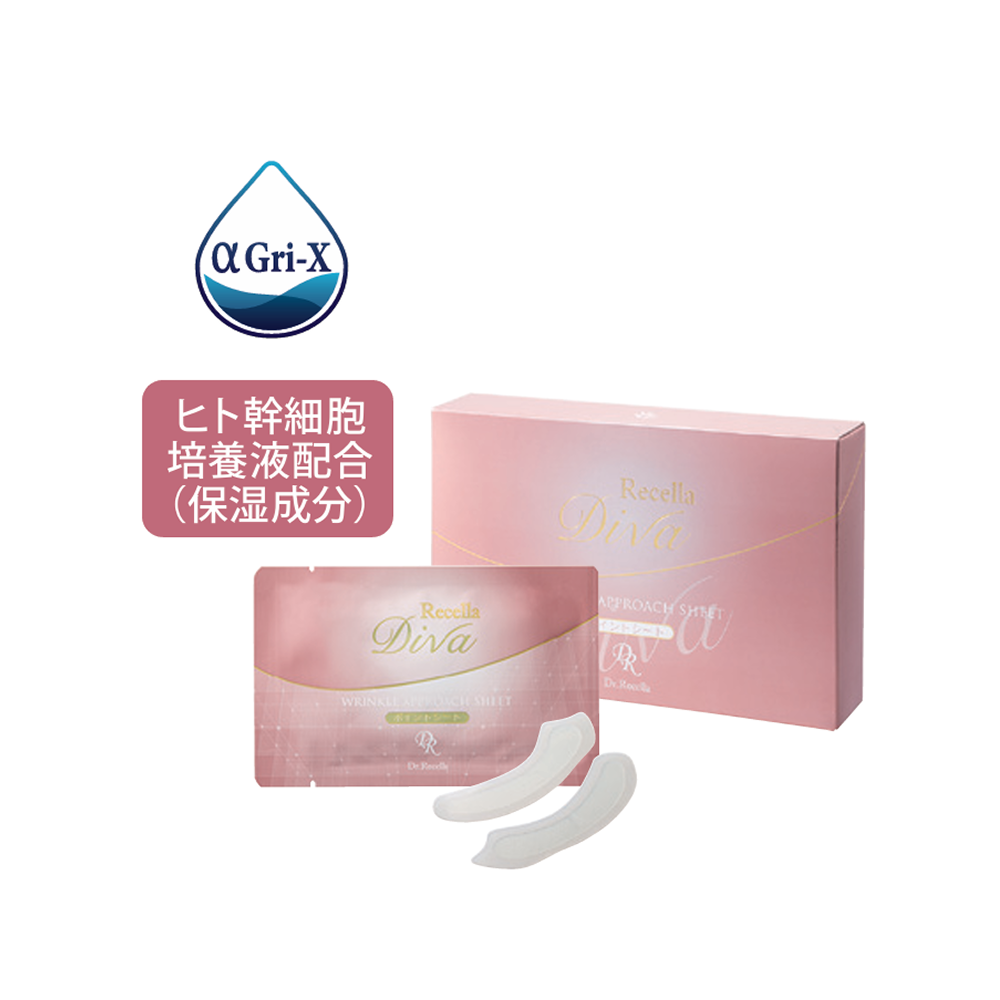 リンクルアプローチシート